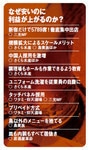 なぜ安いのに利益が上がるのか?