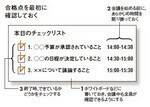 合格点を最初に確認しておく