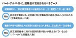 パート・アルバイトでも退職金を請求できる
