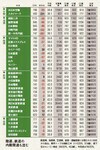 陸運、鉄道の内需関連も沈む