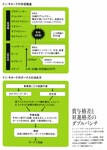 ドン・キホーテの年収格差/ドン・キホーテのボーナスの決め方
