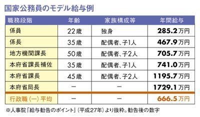 長崎県立大学 ボーダー