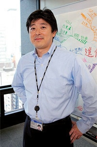 マインドマップ会議を課会に導入した無機化学品課課長の中村敦氏。