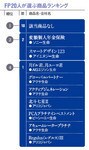 FP20人が選ぶ商品ランキング