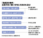 「完成済み物件」広告の甘い誘い文句にだまされるな!