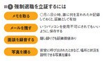 図1:強制退職を立証するには