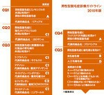 男性型脱毛症診療ガイドライン2010年版