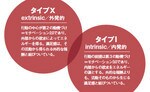 ビジネスパーソンには2つのタイプがいる?