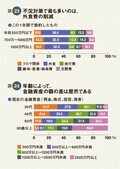 図23/図24