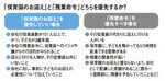 「保育園のお迎え」と「残業命令」どちらを優先するか?