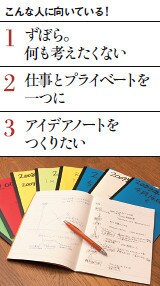 「オタク」からダイエットまで、幅広い著作を持つ岡田さん。「継続」に重点をおき、ノートの種類にもこだわりはない。