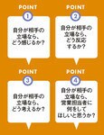 つねに次の4つを自分に問いかけること