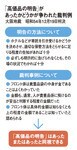 「高価品の明告」があったかどうか争われた裁判例