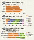 図19/図20/図21