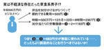 実は不経済な存在だった草食系男子!?