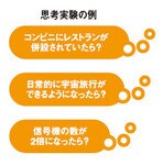 思考実験の例