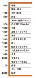 松沢社長のある日