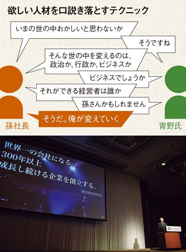 （上）欲しい人材を口説き落とすテクニック（下）2013年の決算説明会。ここでも「300年」が出てきた。