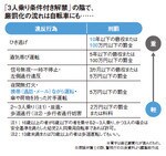 図:警察が「質問・尋問」を行う根拠と対処法はこれだ!