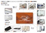 店舗まるごと戦略 コンビニエンスストア型「エコ実験店舗」●桶川事業所