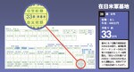 在日米軍基地の給料明細