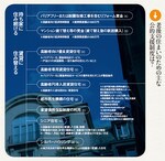 老後の住まいのための主な公的支援制度は?