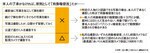 図:本人の了承がなければ、原則として「肖像権侵害」だが……