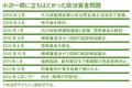 小沢一郎に立ちはだかった政治資金問題