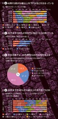 図20/図21/図22/図23