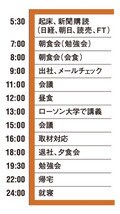新浪社長のある日