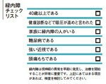 緑内障チェックリスト