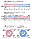 図7・8・9