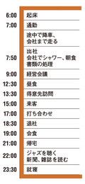 大宮社長のある日