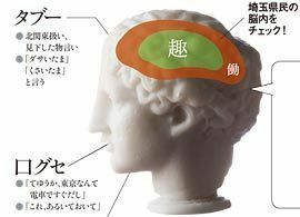 埼玉県民――東京コンプレックスが原動力。無個性が唯一の「個性」