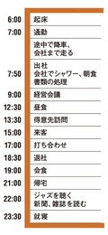 大宮社長のある日