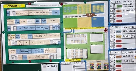 タブレットで登下校と生徒の気持ちの変化もチェックイマここボードで今日の自分の行動を決める