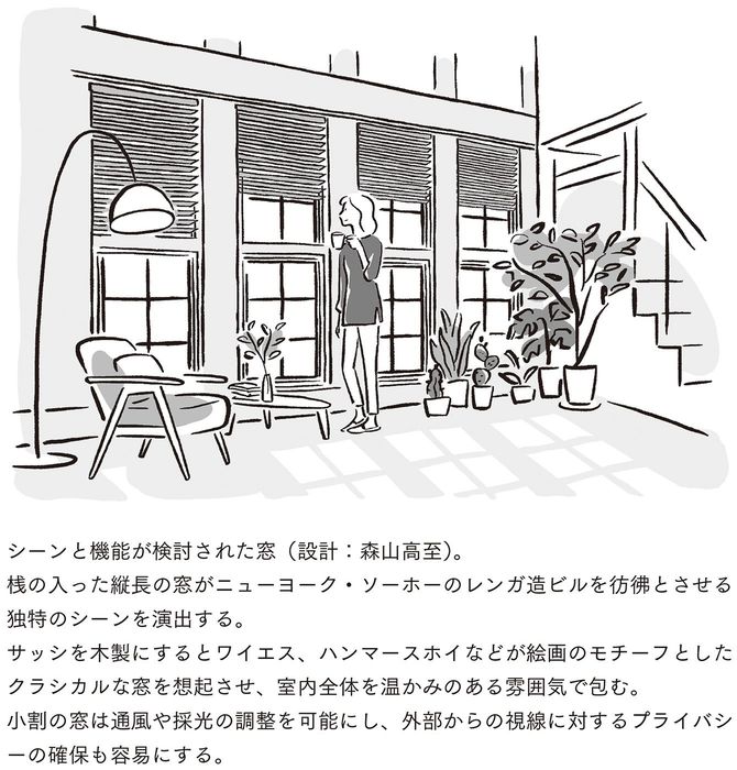 シーンと機能が検討された窓（設計：森山高至）のイラスト