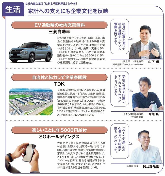 家計への支えにも企業文化を反映