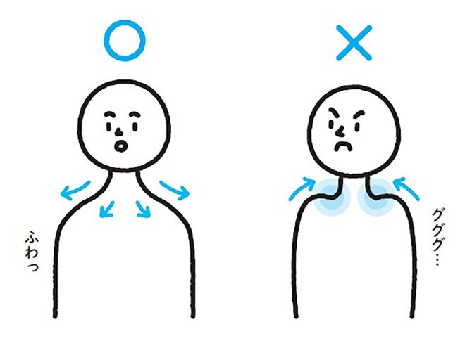 イラスト＝『魔法のフレーズをとなえるだけで姿勢がよくなるすごい本』