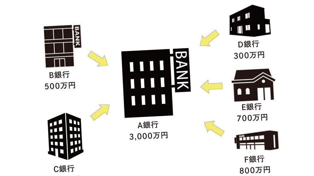 ｢新NISAを今すぐ解約して二度と手を出すな｣という森永卓郎さんが唯一持ち続ける"例外銘柄"の種類 世界株やアメリカ株の投資信託はカネをドブに捨てるようなもの