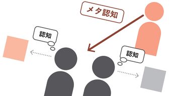 丁寧なフィードバックをくれる上司は実は"要注意"…仕事の"メンター"が自分の成長を止める不都合な事実