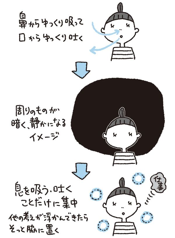 自宅でもできるお試しマインドフルネス