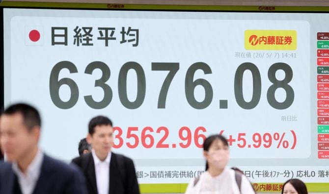 取引時間中、一時6万3000円を超えた日経平均株価を示すモニター＝2026年5月7日午後、東京都中央区