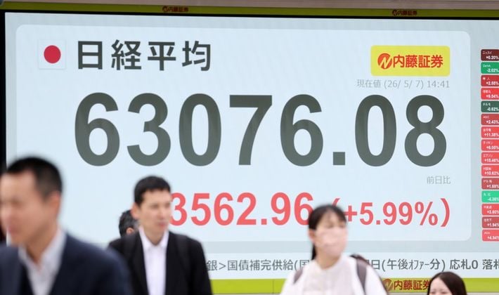 取引時間中、一時6万3000円を超えた日経平均株価を示すモニター＝2026年5月7日午後、東京都中央区