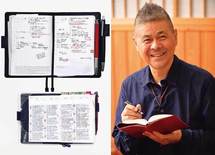 糸井重里「毎日がもっと、ずっと楽しくなる」手帳術