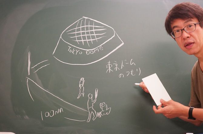 黒板に解説図を書く先生