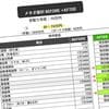 これぞ「貯まらない家」の典型…46歳・年収1000万超のシングルマザーが月30万円もつぎこむ出費先