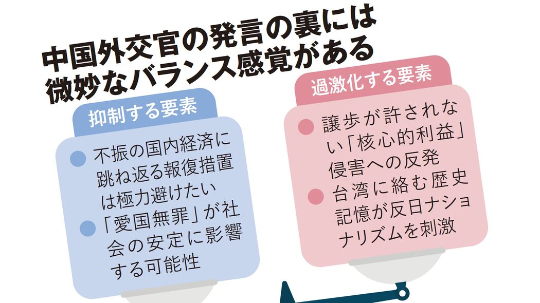 ｢汚い首斬ってやる｣なぜ中国の外交官は無礼すぎる言葉を使うのか? クエスチョンタイム