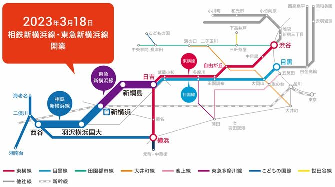 相鉄新横浜線・東急新横浜線の線路図