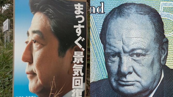 （左）電柱に掲げられた安倍晋三氏のポスター2014年、鹿児島県／（右）5ポンド紙幣に描かれたウィンストン・チャーチル